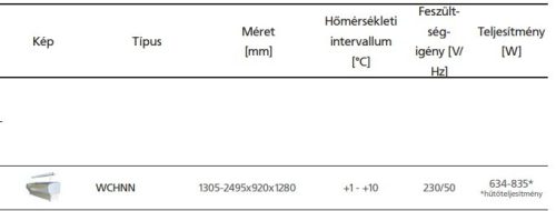 WCH GNN | Hajlított üvegű csemegepult